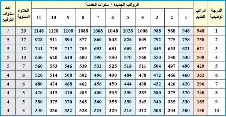 جريدة الحقيقة